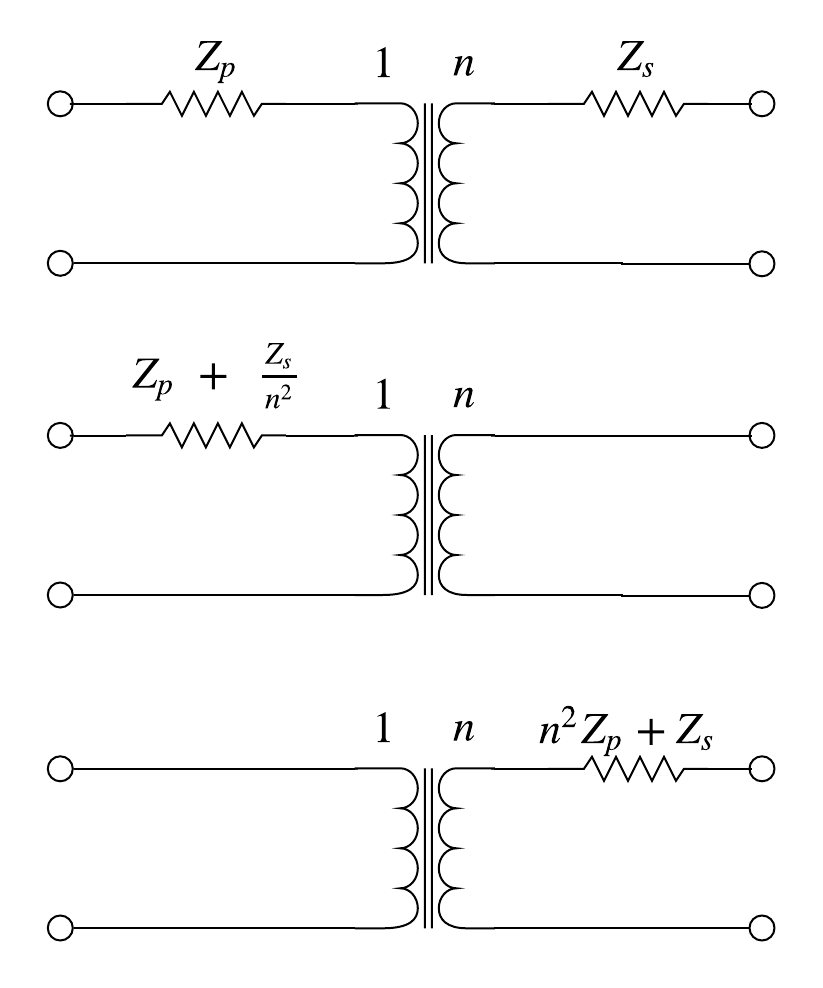 ELEC0447: Analysis of electric power and energy systems